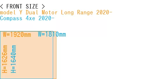 #model Y Dual Motor Long Range 2020- + Compass 4xe 2020-